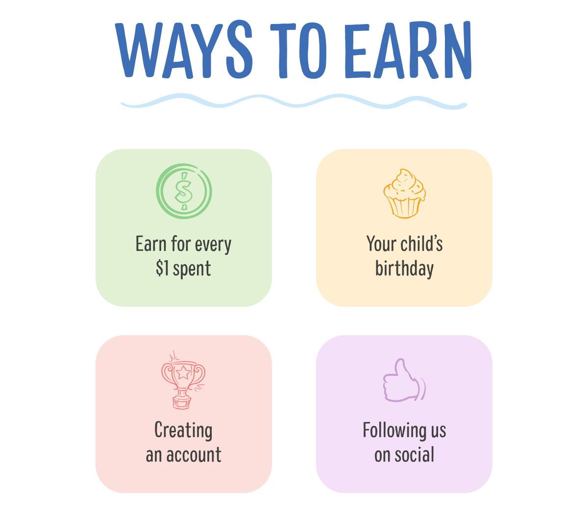 Ways to Earn