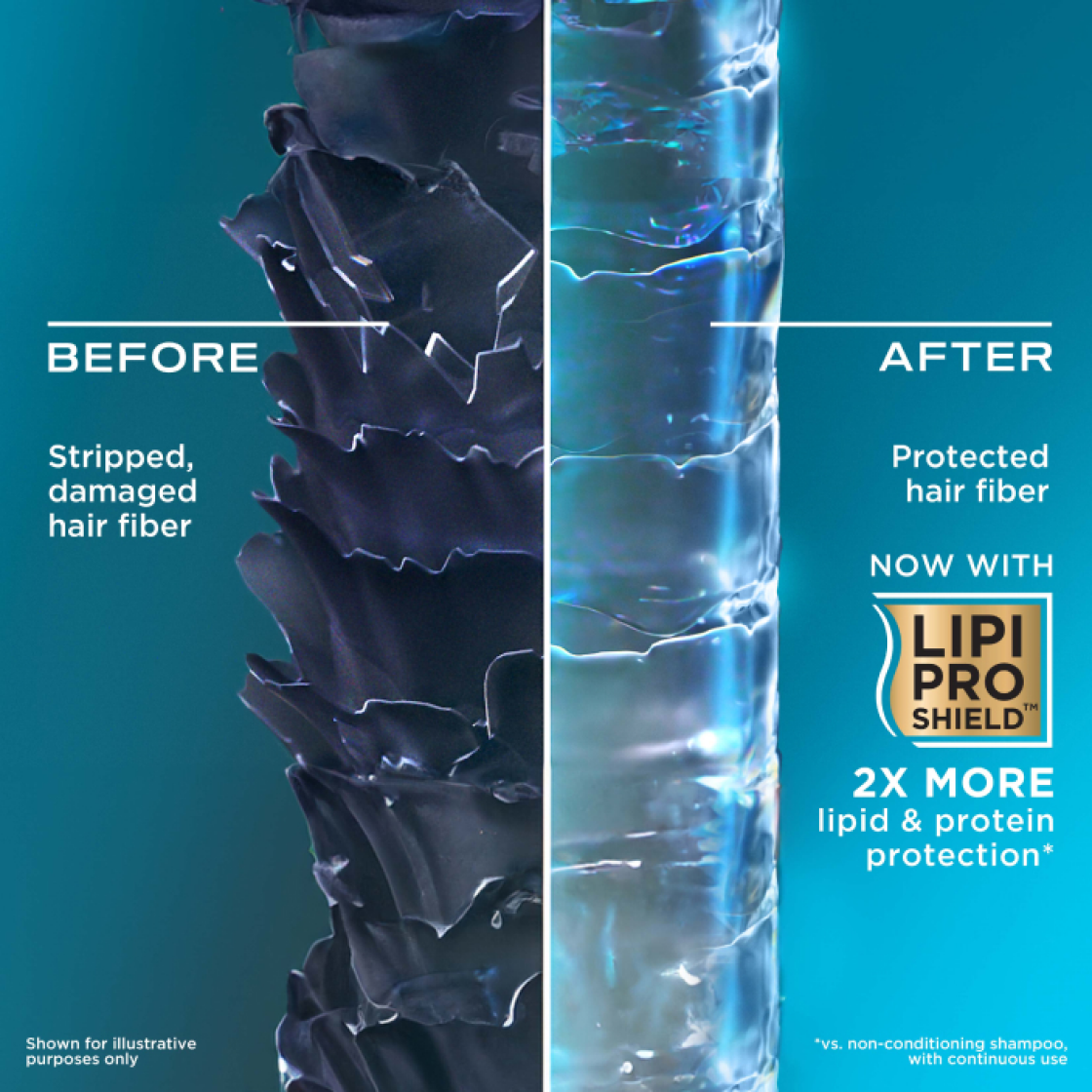 OGX Before and after hair strand