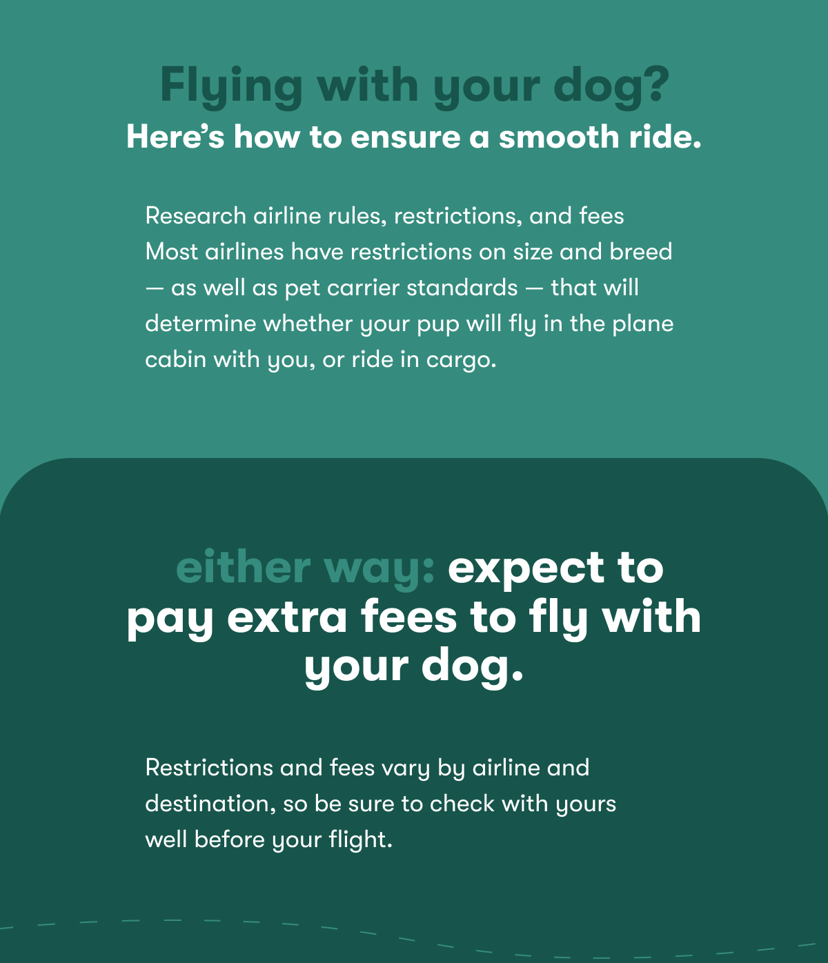 Flying with your dog? Here’s how to ensure a smooth ride.  Research airline rules, restrictions, and fees Most airlines have restrictions on size and breed — as well as pet carrier standards — that will determine whether your pup will fly in the plane cabin with you, or ride in cargo.   Either way, expect to pay extra fees to fly with your dog. Restrictions and fees vary by airline and destination, so be sure to check with yours well before your flight.