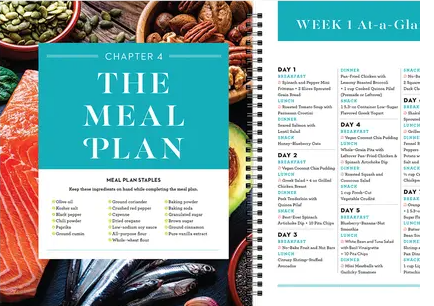 Image of book showing Week 1 Meal Plan