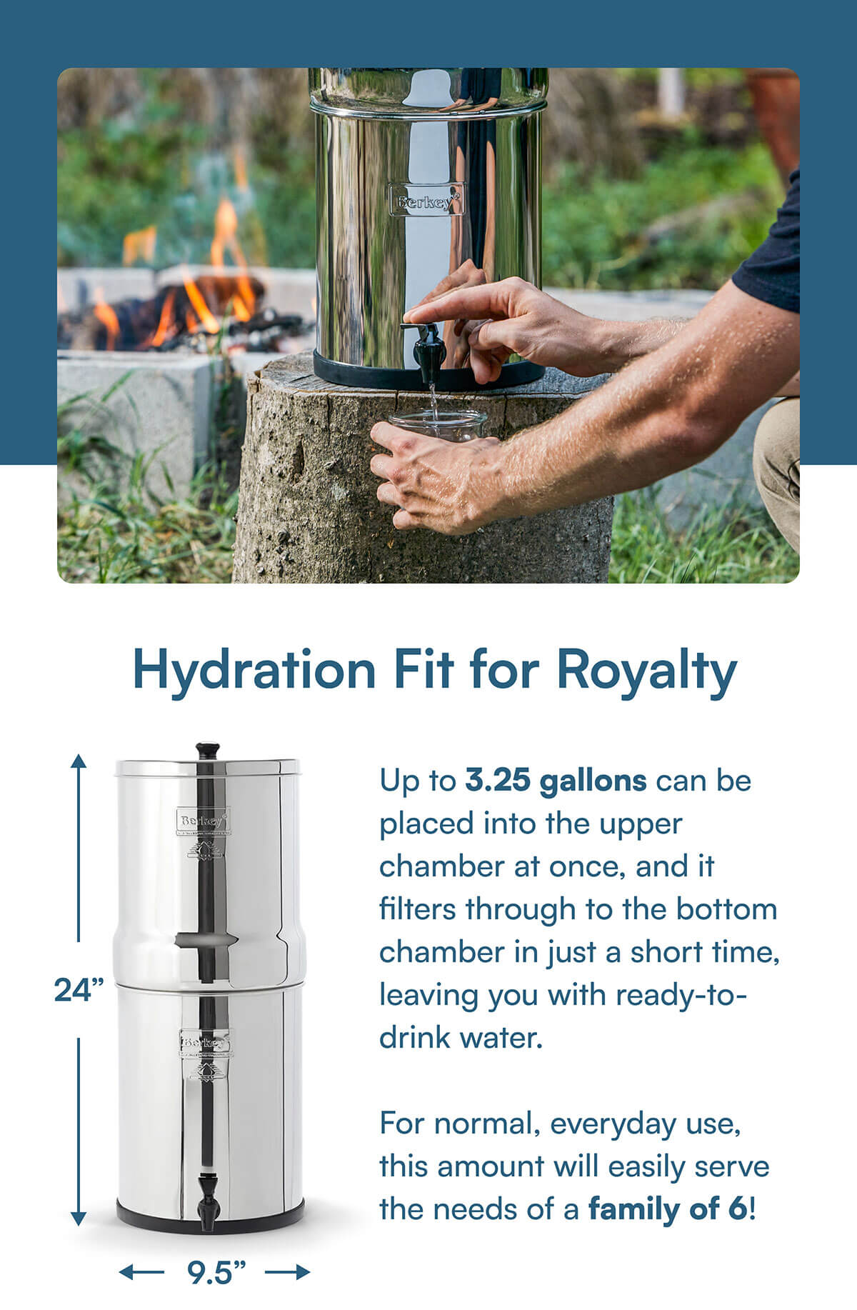 Up to 3.25 gallons can be placed into the upper chamber at once, and it filters through to the bottom chamber in just a short time, leaving you with ready-to-drink water.  For normal, everyday use, this amount will easily serve the needs of a family of 6!