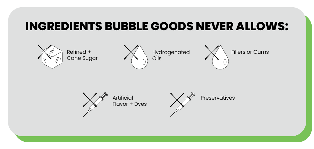 Ingredients Bubble Goods Never Allows