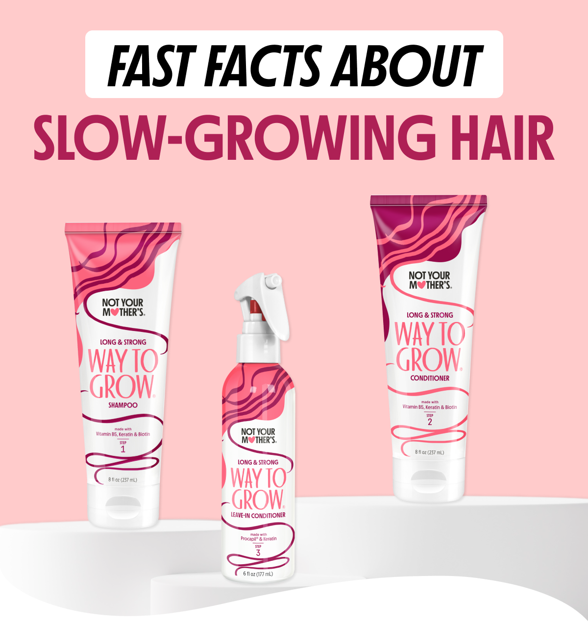 FAST FACTS ABOUT SLOW-GROWING HAIR