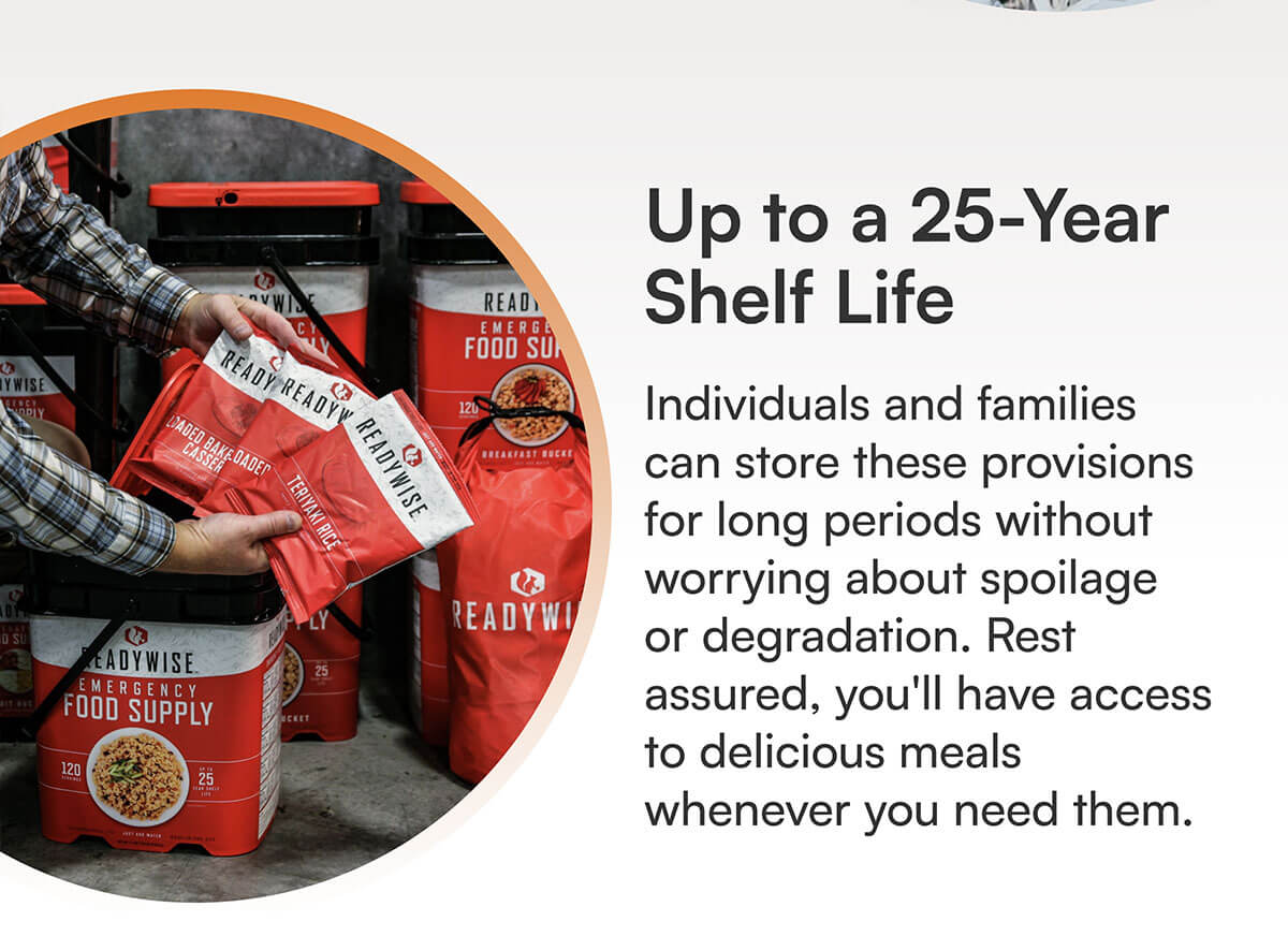 Up to a 25-Year Shelf Life