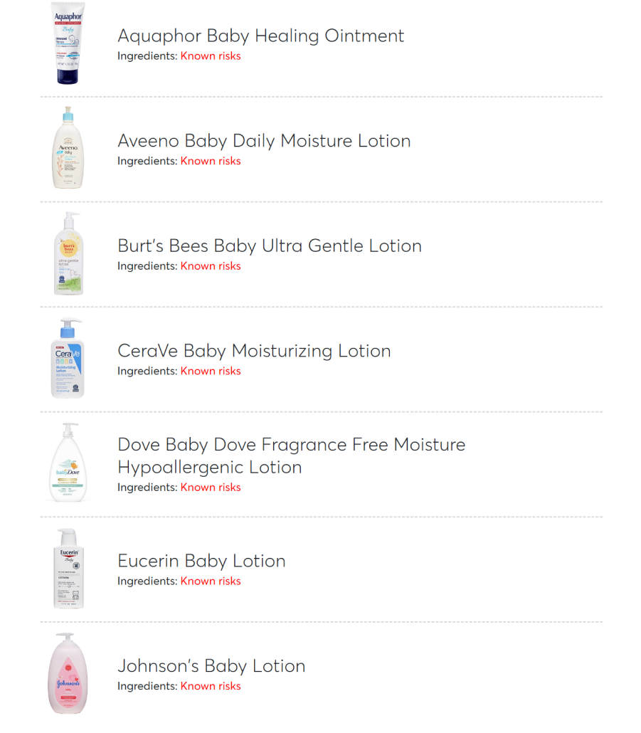 Other lotions