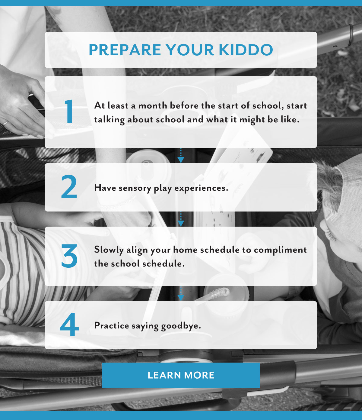 Prepare your kiddo | 1 At least a month before the start of school, start talking about school and what it might be like. | 2 Have sensory play experiences. | 3 Slowly align your home schedule to compliment the school schedule. | 4 Practice saying goodbye. | Learn more