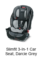 Top-Rated Car Seats and Strollers