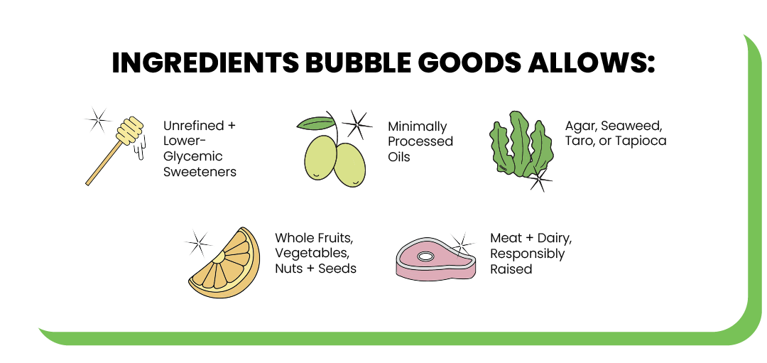 Ingredients Bubble Goods Allows