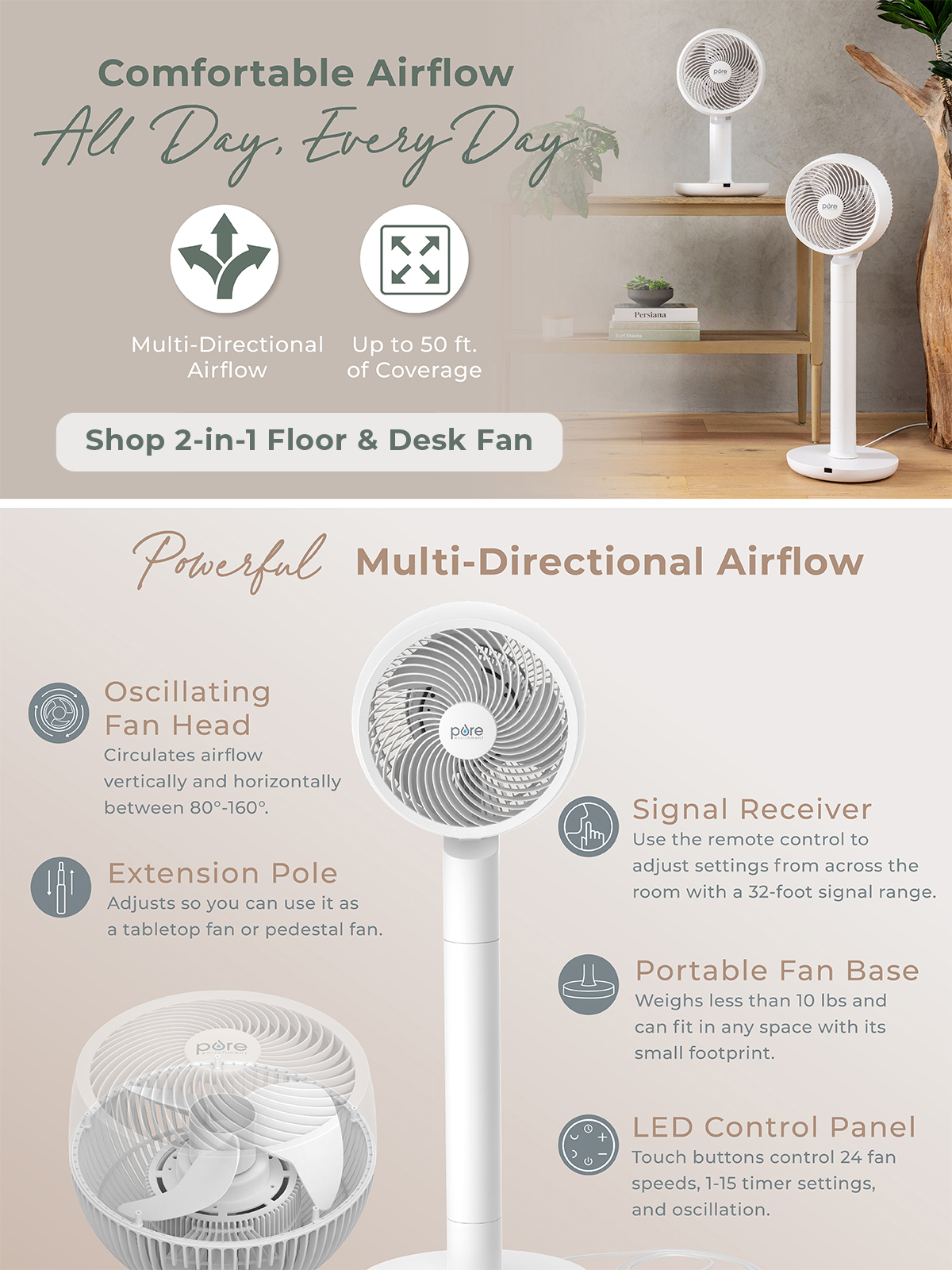 Comfortable Airflow - All Day, Every Day With The 2-in-1 Floor & Desk Fan