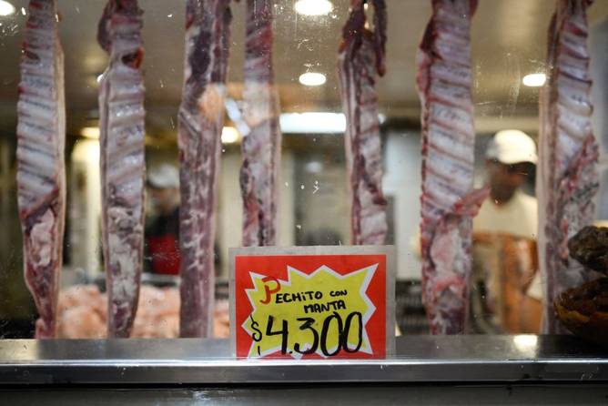 Prices of beef in Argentina