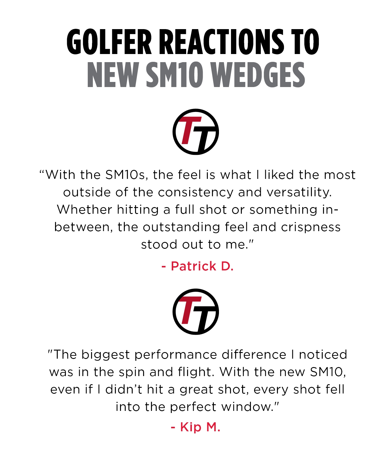 Golfer Reactions to New Vokey SM10 Wedges