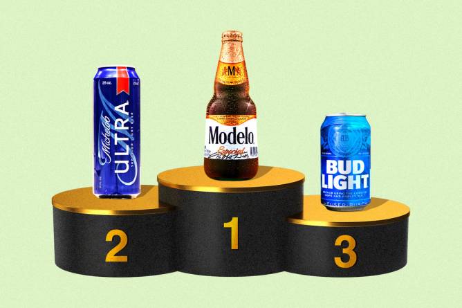 Podium with Modelo in 1st, Michelob Ultra in 2nd, and Bud Light in 3rd