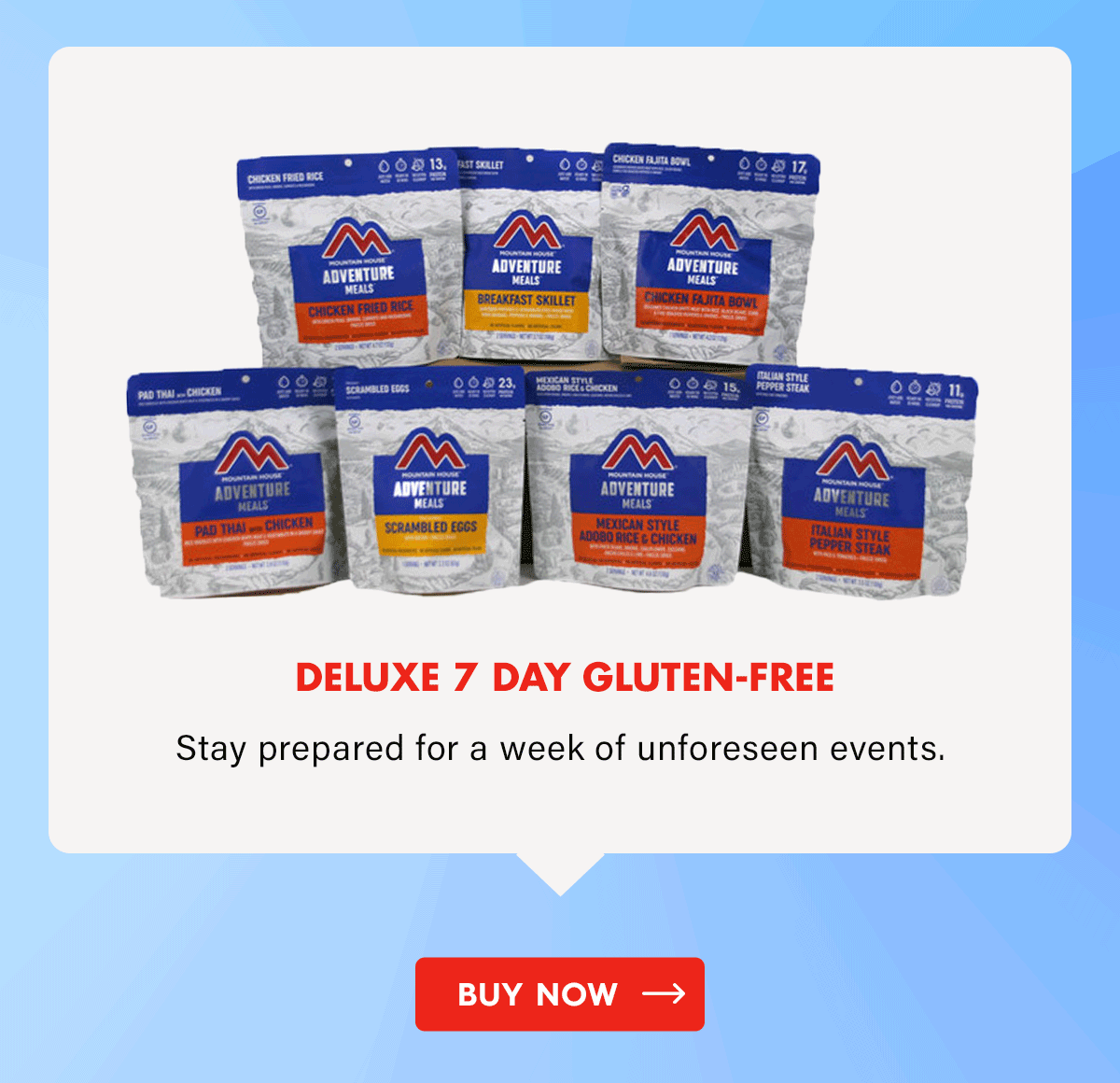  Deluxe 7 Day Gluten-Free Stay prepared for a week of unforeseen events. CTA: Buy Now