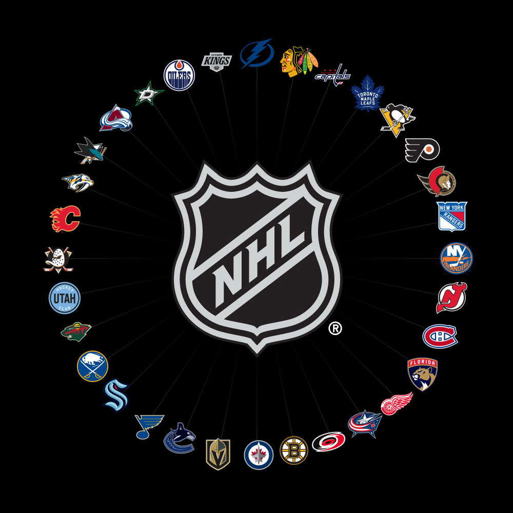 NHL