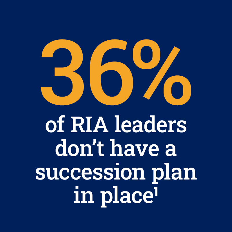 36% of RIA leaders don't have a succession plan in place