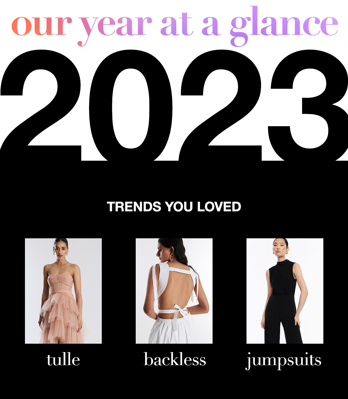 Our Year at A Glance 2023