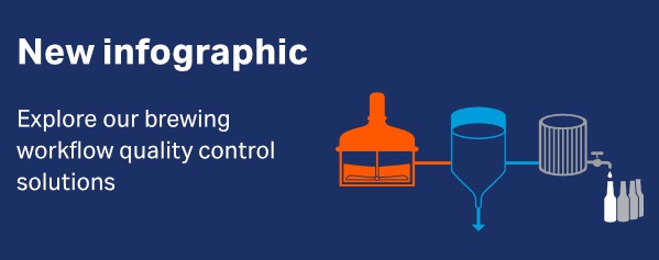 New infographic - Explore our brewing workflow quality control solutions