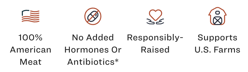 100% American Meat - No Added hormones or Antibiotics, Responsibly Raised, Supports US Farms