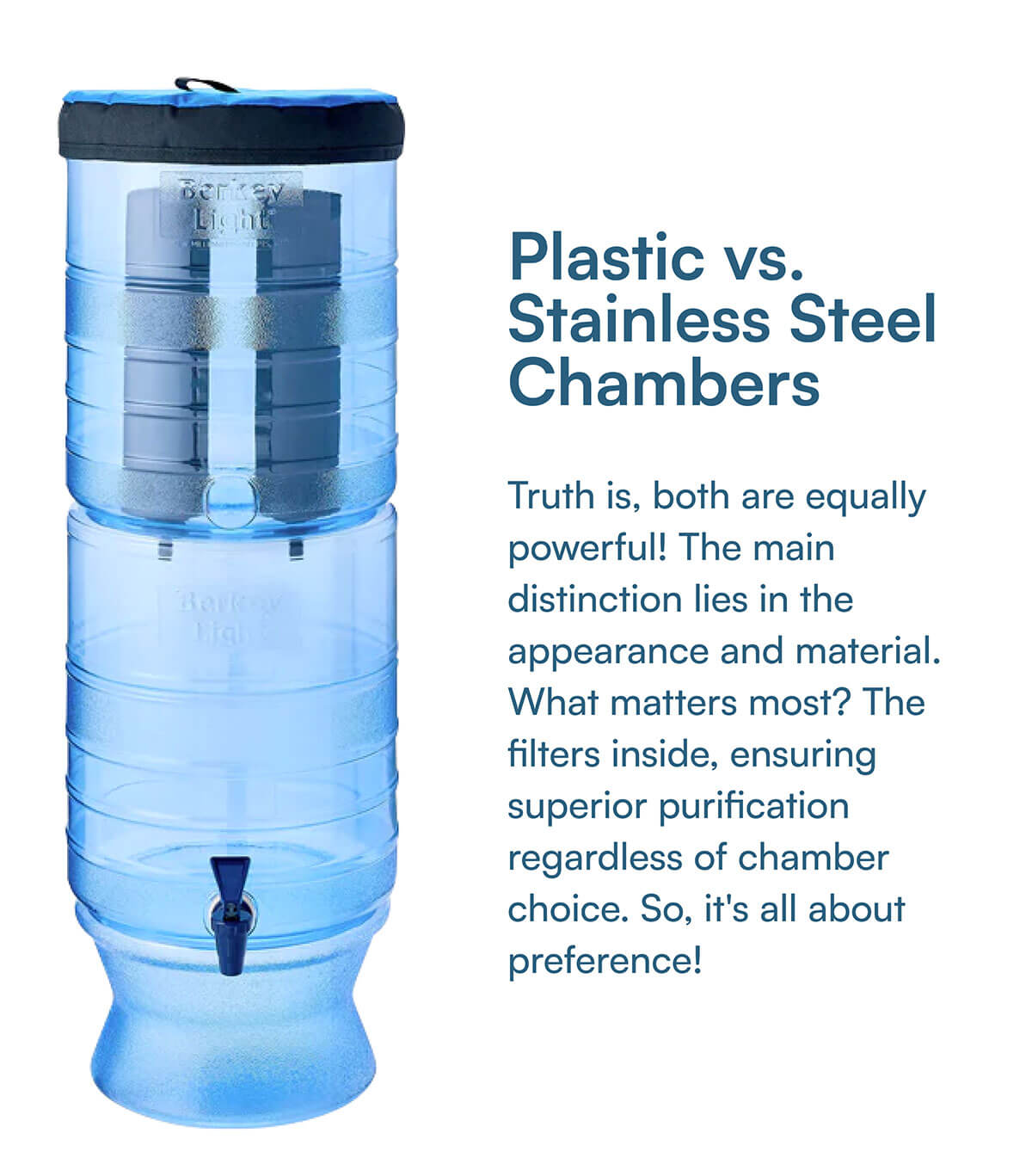 Plastic vs. Stainless Steel Chambers  Truth is, both are equally powerful! The main distinction lies in appearance and material. What matters most? The filters inside, ensuring superior purification regardless of chamber choice. So, it's all about preference!