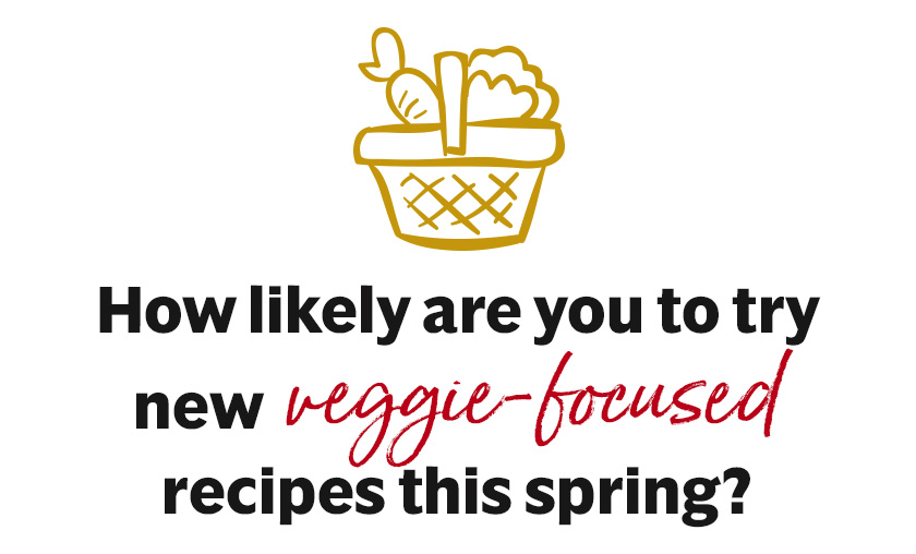 How likely are you to try new veggie-focused recipes this spring?