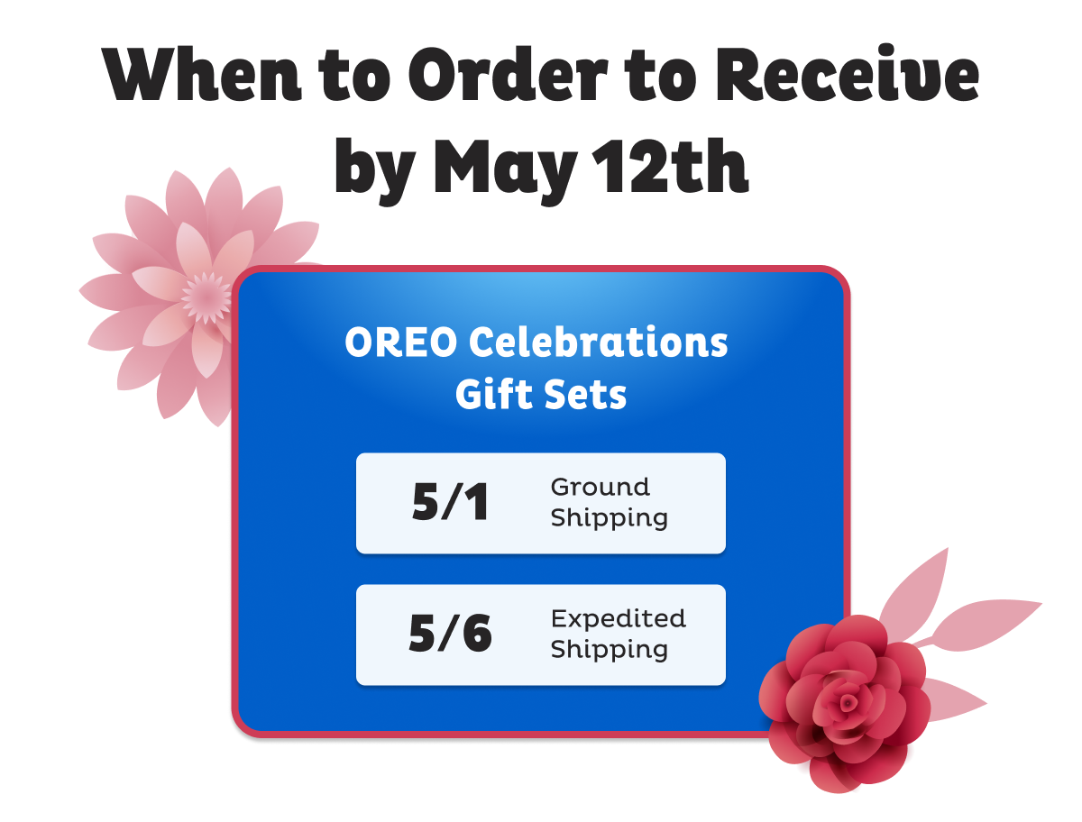 order to receive by May 12 - 5/1: ground shipping 5/6: expedited shipping