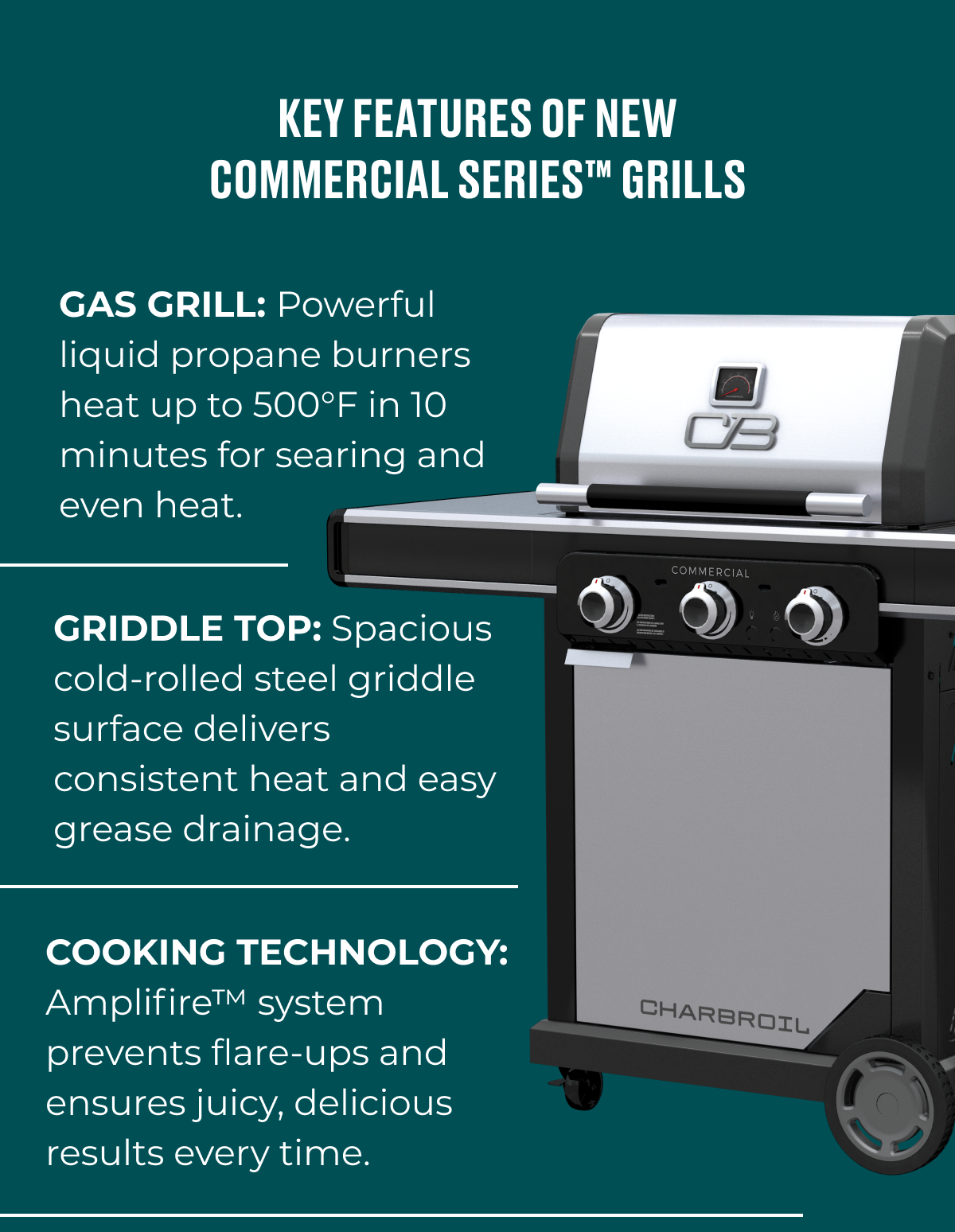 Key Features Of New Commercial Series Grills