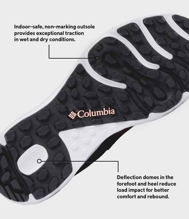 Close up of flex grooves and deflection domes on shoe outsole. 