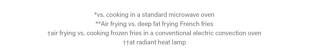 *vs. cooking in a standard microwave oven **Air frying vs. deep fat frying French fries †air frying vs. cooking frozen fries in a conventional electric convection oven ††at radiant heat lamp