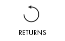 Returns