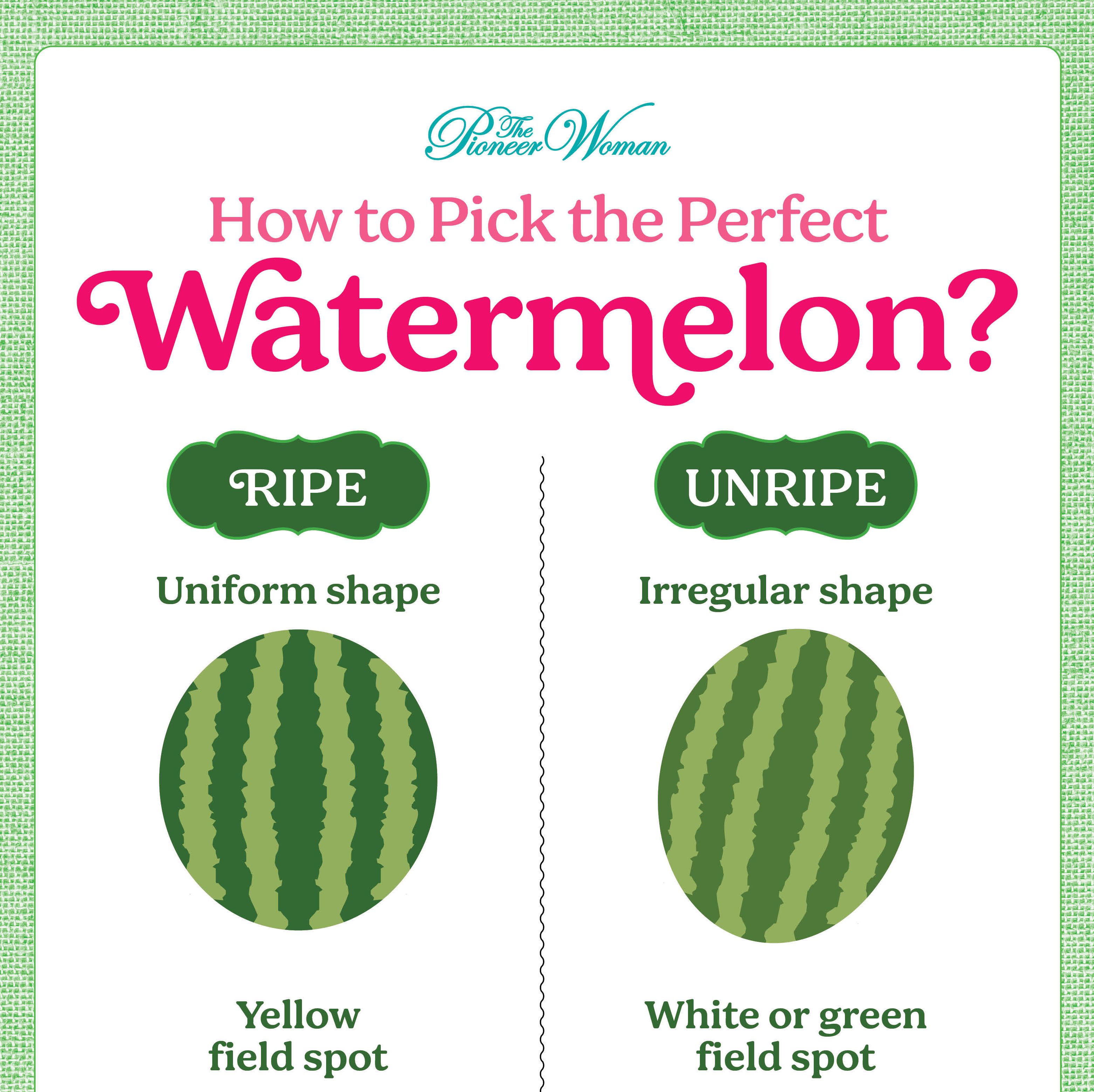 This Handy Chart Shows How to Pick the Perfect Watermelon