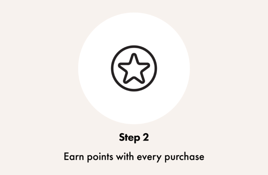 Step 2. Earn points with every purchase.