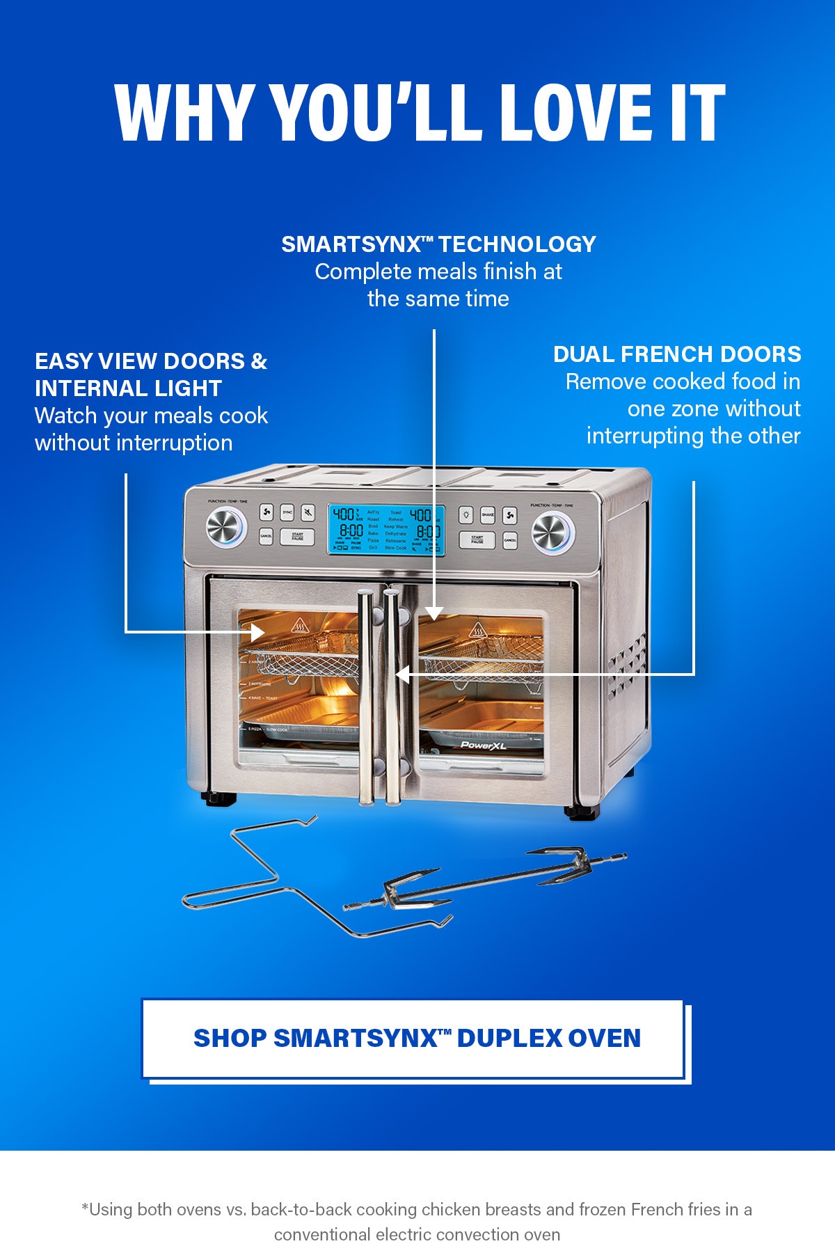 Why You'll Love It  SmartSynx™ Technology Complete meals finish at the same time  EASY VIEW DOORS & INTERNAL LIGHT Watch your meals cook without interruption  DUAL FRENCH DOORS Remove cooked food in one zone without interrupting the other  60% FASTER COATING Dinner’s done in less time with SmartSynx™ Technology. SHOP SMARTSYNX™ DUPLEX OVEN *using both ovens vs. back-to-back cooking chicken breasts and frozen French fries in a conventional electric convection oven