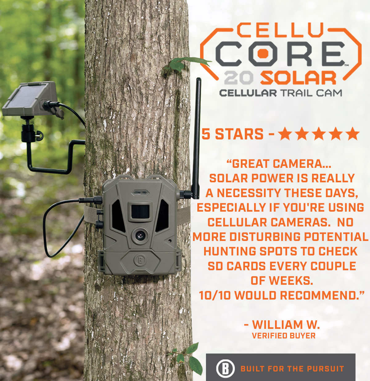 CelluCORE 20 Solar Review