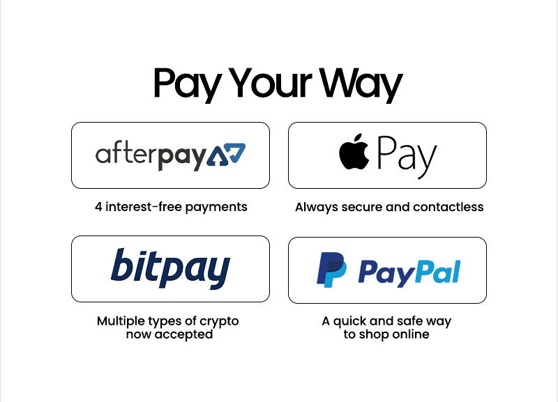 pay your way. after pay. apple pay. bit pay. paypal