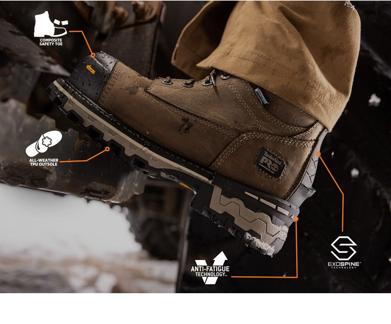 Composite Safety Toe, All-Weather TPU Insole, Anti-Fatigue Technology, Exospine