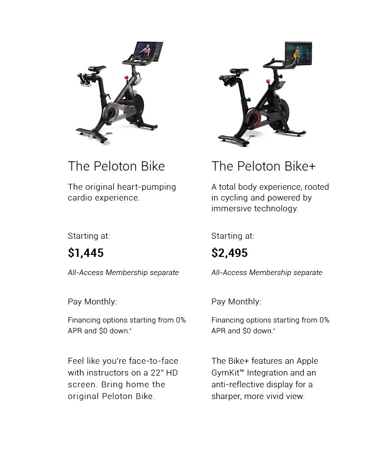 The Peloton Bikes