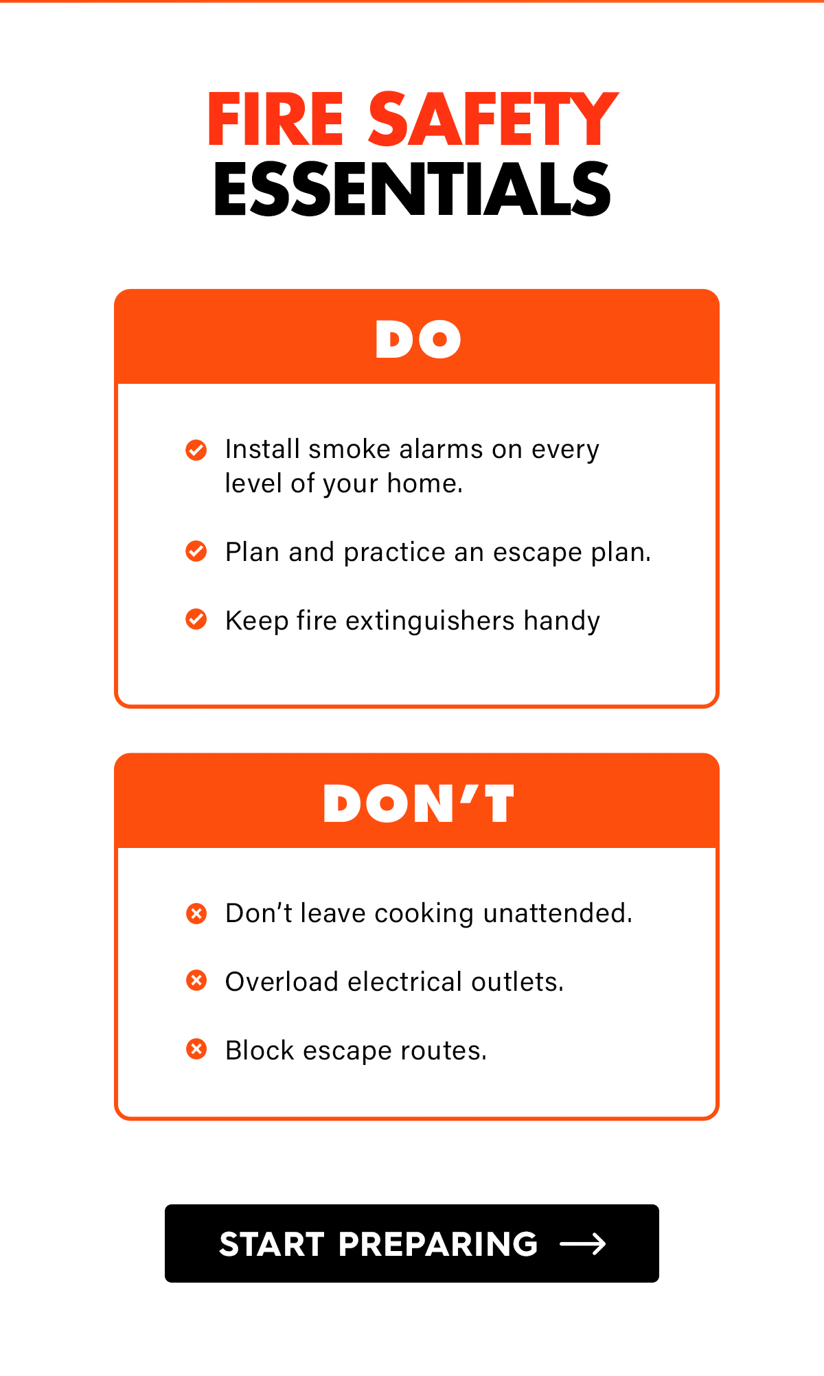 Fire Safety Essentials  Do: Install smoke alarms on every level of your home Plan and practice an escape plan Keep fire extinguishers handy  Don't: Don’t leave cooking unattended Overload electrical outlets Block escape routes  CTA: Start Preparing