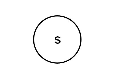 S