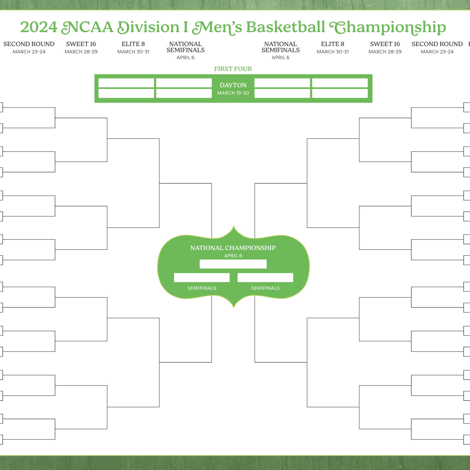 Get Ready for March Madness! Here's How to Fill Out Those Brackets