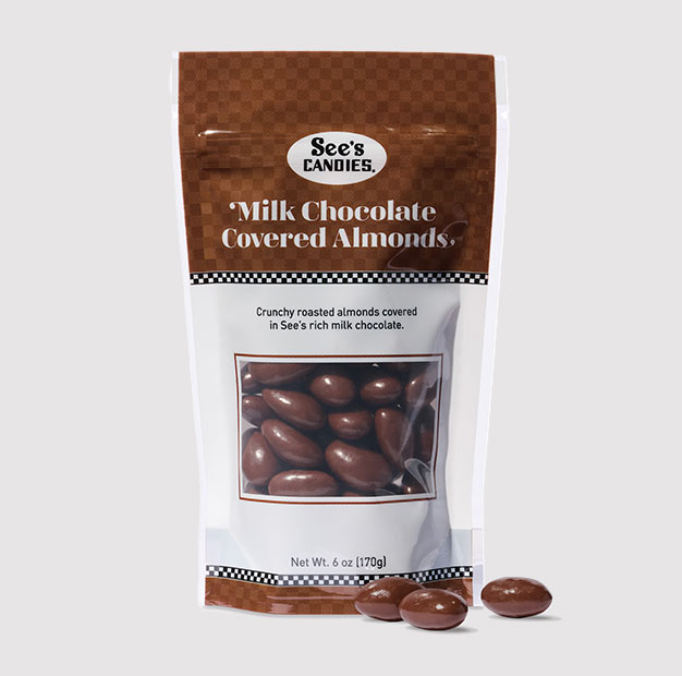 Milk Chocolate Covered Almonds