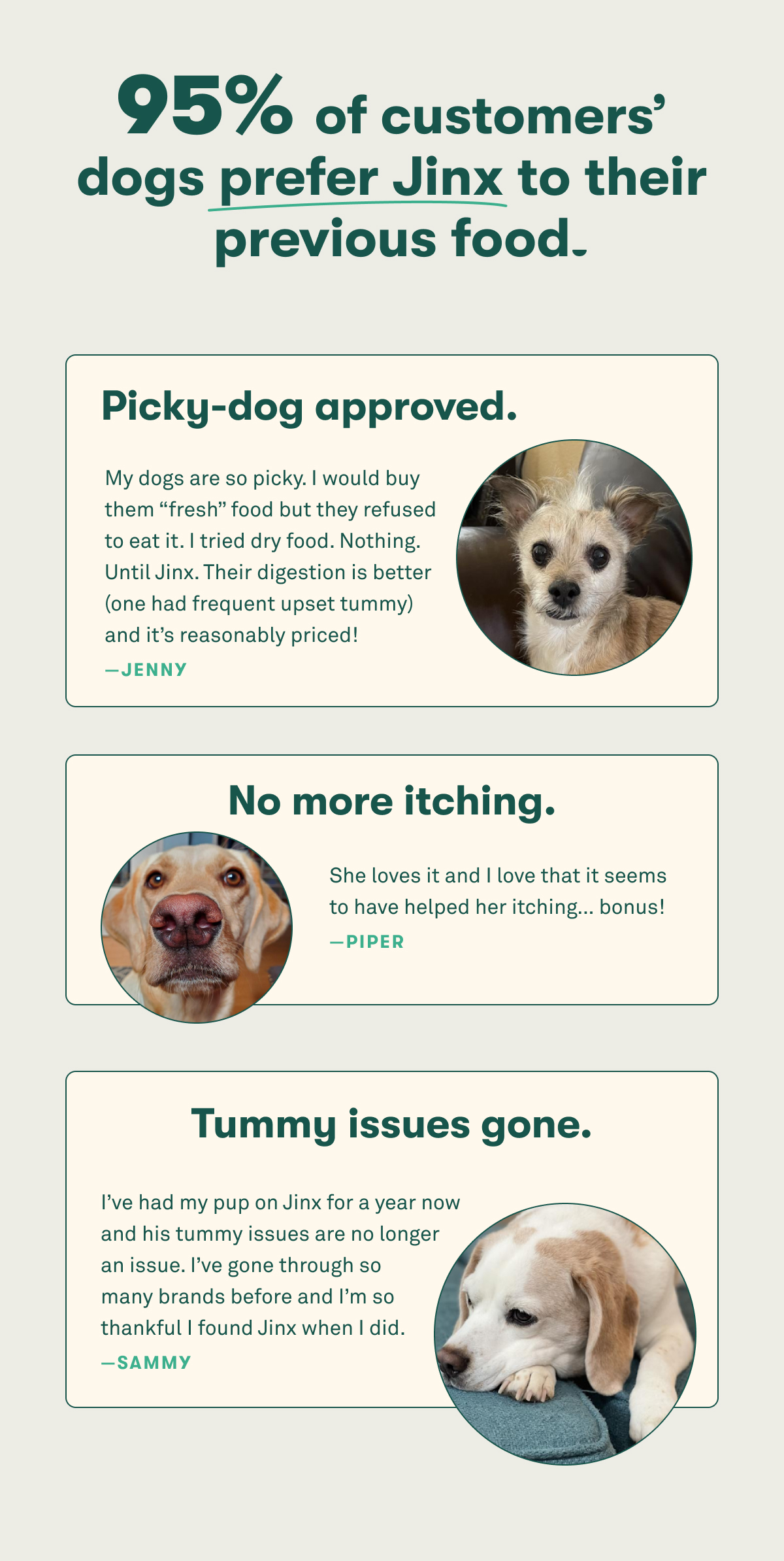 95% of customers’ dogs prefer Jinx to their previous food. Picky-dog approved. My dogs are so picky. I would buy them “fresh” food but they refused to eat it. I tried dry food. Nothing. Until Jinx. Their digestion is better (one had frequent upset tummy) and it’s reasonably priced! —jenny. No more itching. She loves it and I love that it seems to have helped her itching… bonus! —Piper. Tummy issues gone. I’ve had my pup on Jinx for a year now and his tummy issues are no longer an issue. I’ve gone through so many brands before and I’m so thankful I found Jinx when I did. —sammy