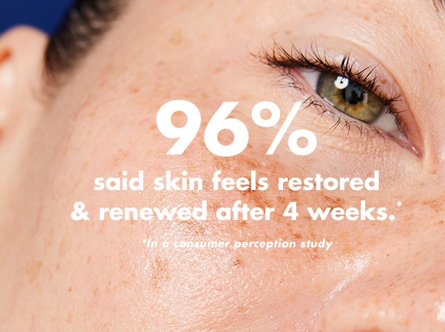 96% said skin feels restored after & renewed after 4 weeks. 