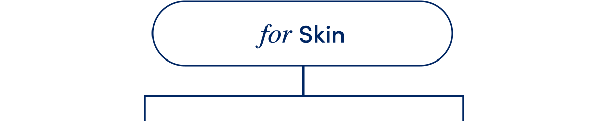 for Skin