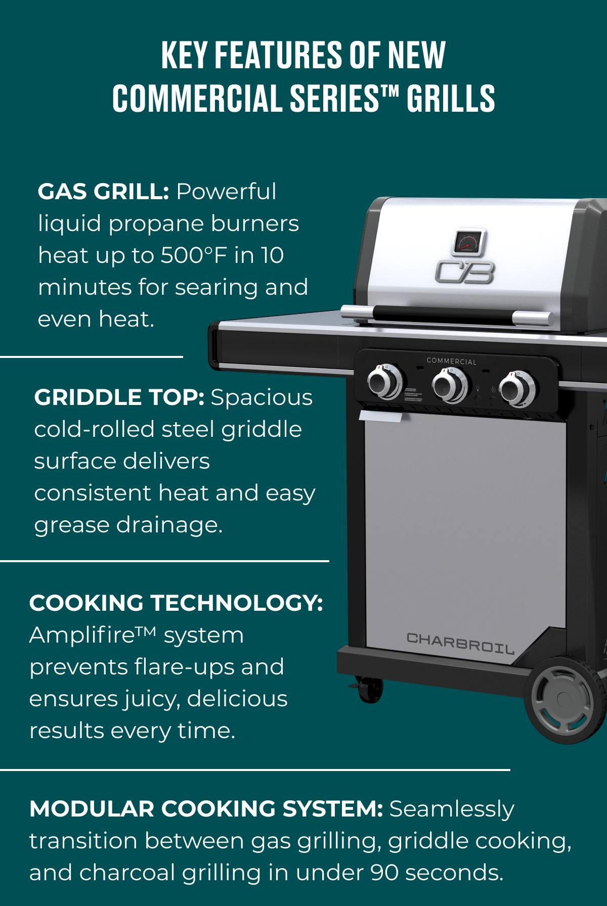 Key Feautures Of New Commercial Series Grill