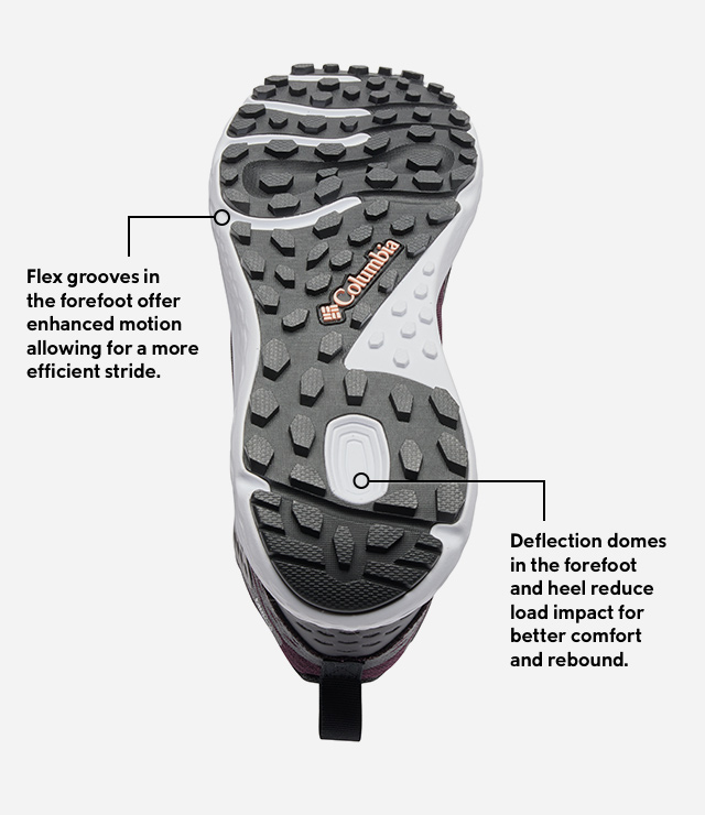 Close up of flex grooves and deflection domes on shoe outsole. 