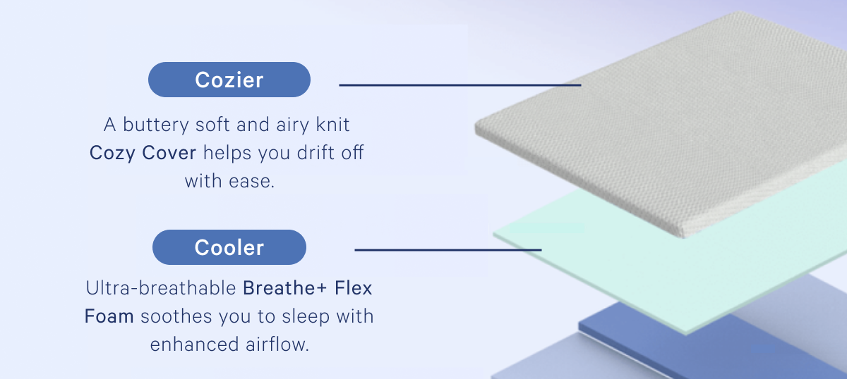 Cozier >> A buttery soft and airy knit Cozy Cover helps you drift off with ease. >> Cooler >> Ultra-breathable Breathe+ Flex Foam soothes you to sleep with enhanced airflow. >>