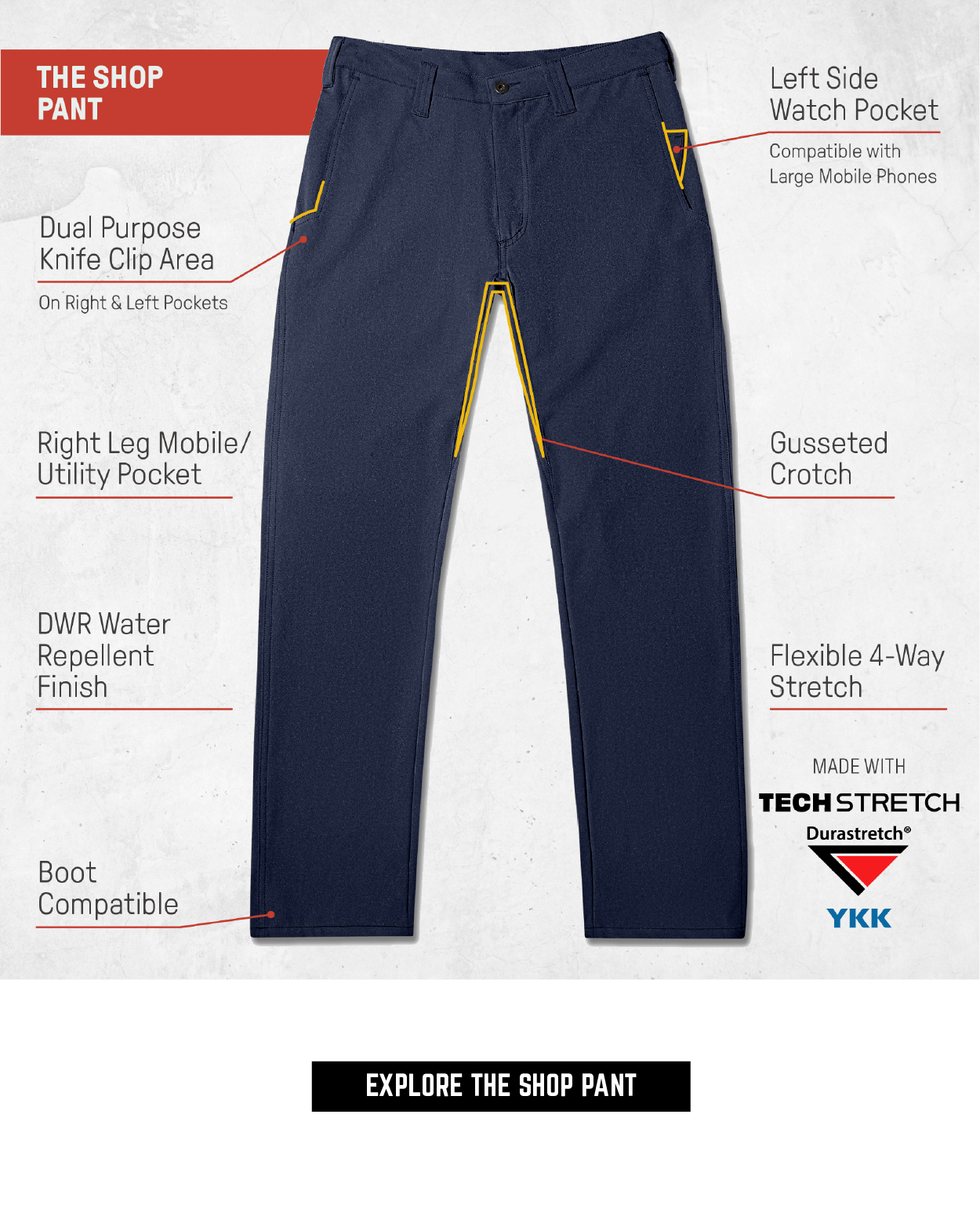 Technical Specs for the Shop Pant