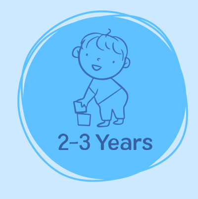 shop 2-3 years