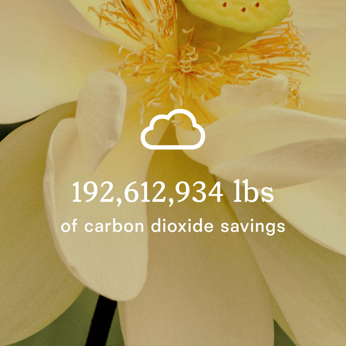 Carbon dioxide savings