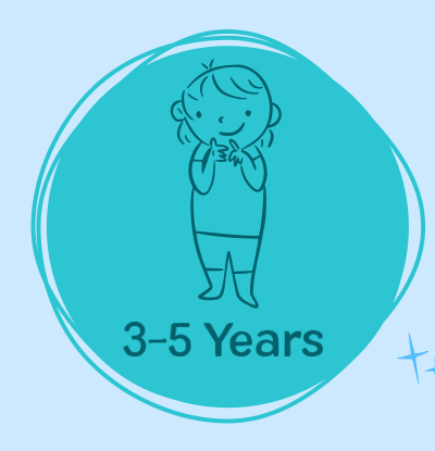 shop 3-5 years